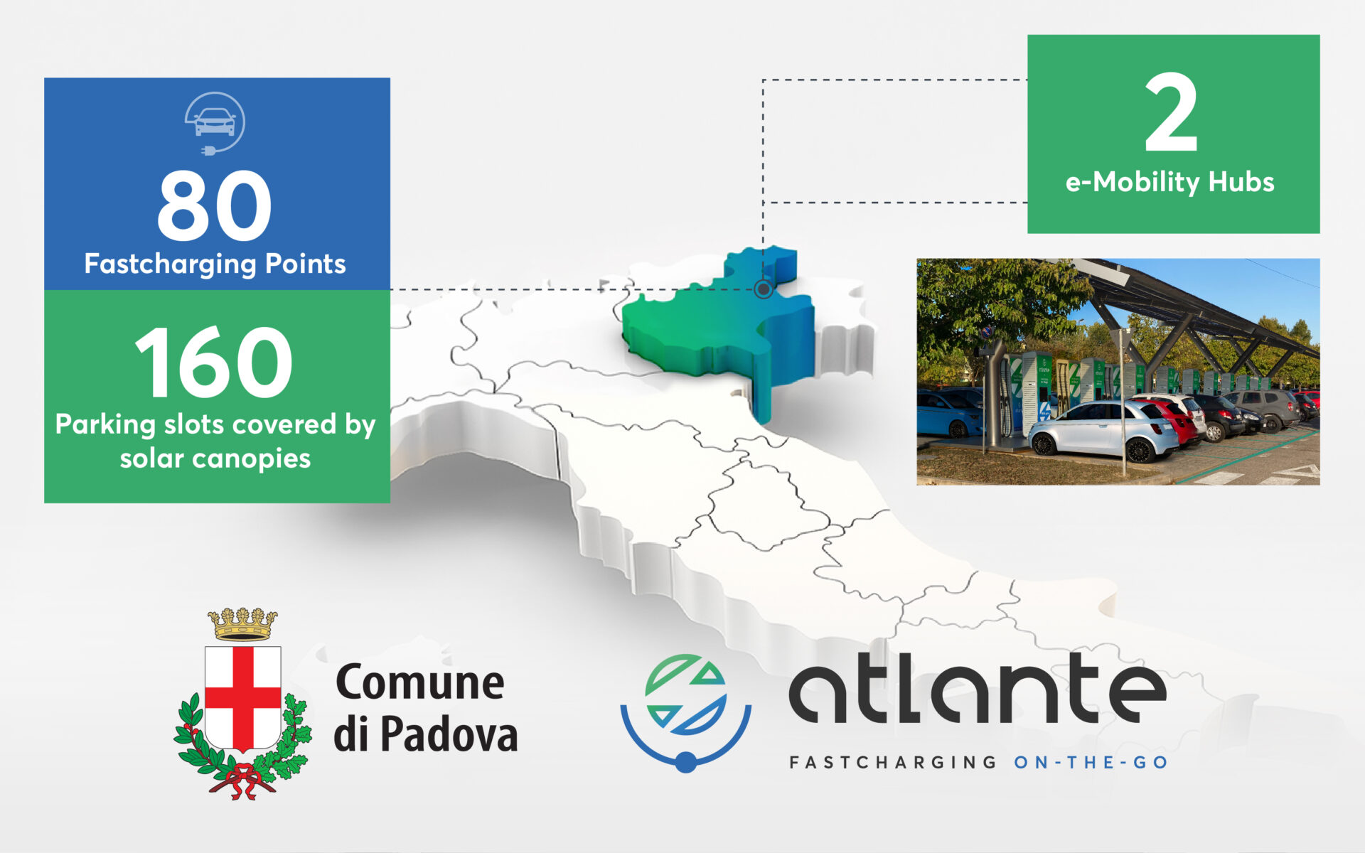 Atlante: two e-Mobility Hubs in Padua with 80 electric vehicle charging points, powered by 100% renewable energy